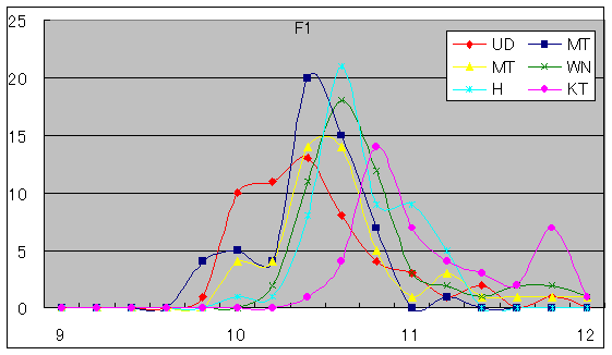07_3_F1_LAP.gif 07_3_F1_LAP.gif