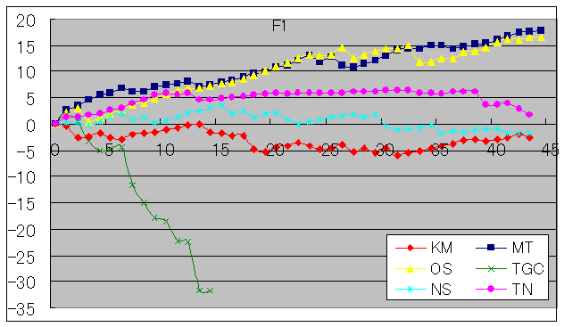 08_4_F1_ALL.gif 08_4_F1_ALL.gif