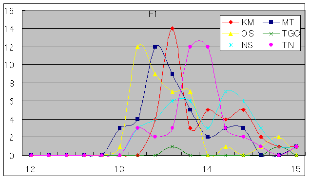 08_4_F1_LAP.gif 08_4_F1_LAP.gif