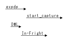 dbr_start.png