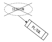 plsql_running.png